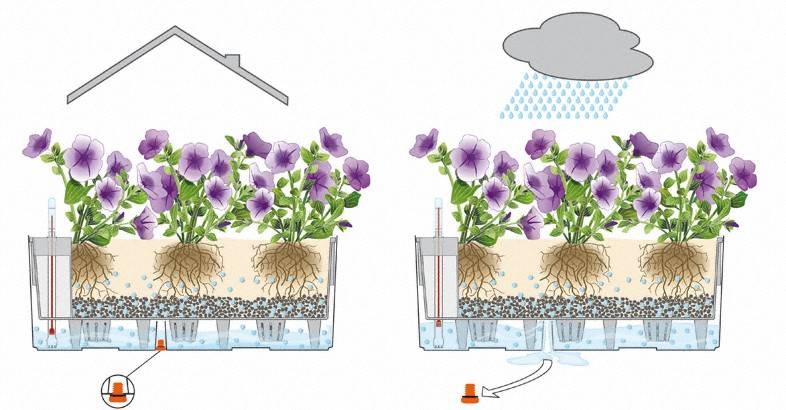 Кашпо Лечуза Балконера Коттадж 50 (коричневый)_9