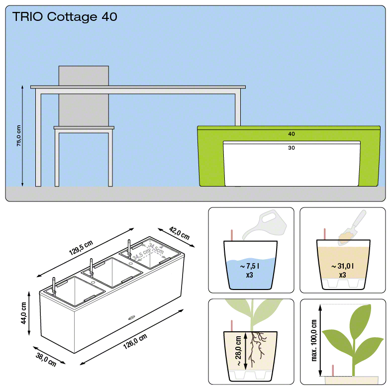 Кашпо Лечуза Трио Коттадж (коричневый)_4