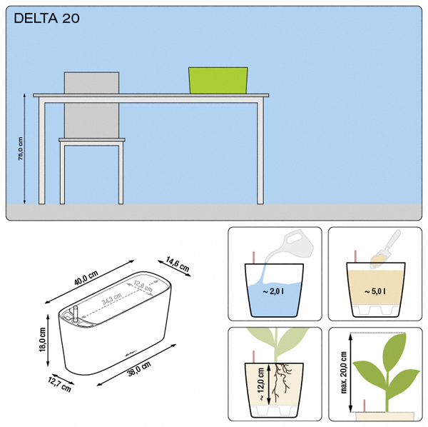 Кашпо Лечуза Дельта 20 (белый)_5