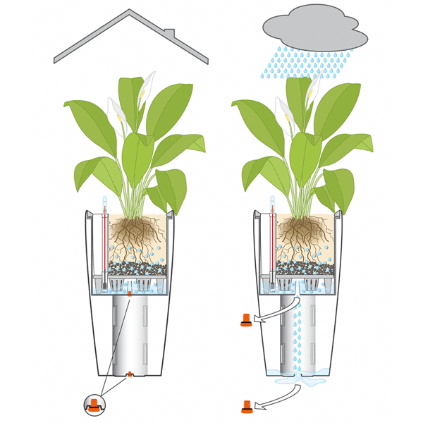 Кашпо Лечуза Рондо (красный)_2