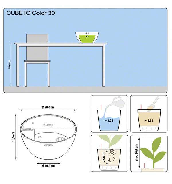 Кашпо Лечуза Кубето Стоун (серый камень)_9